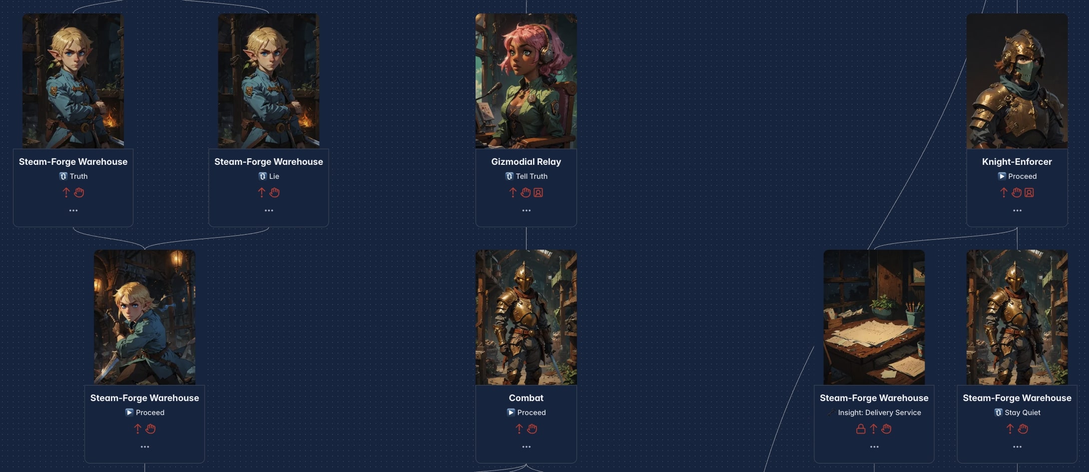 editor tree view
